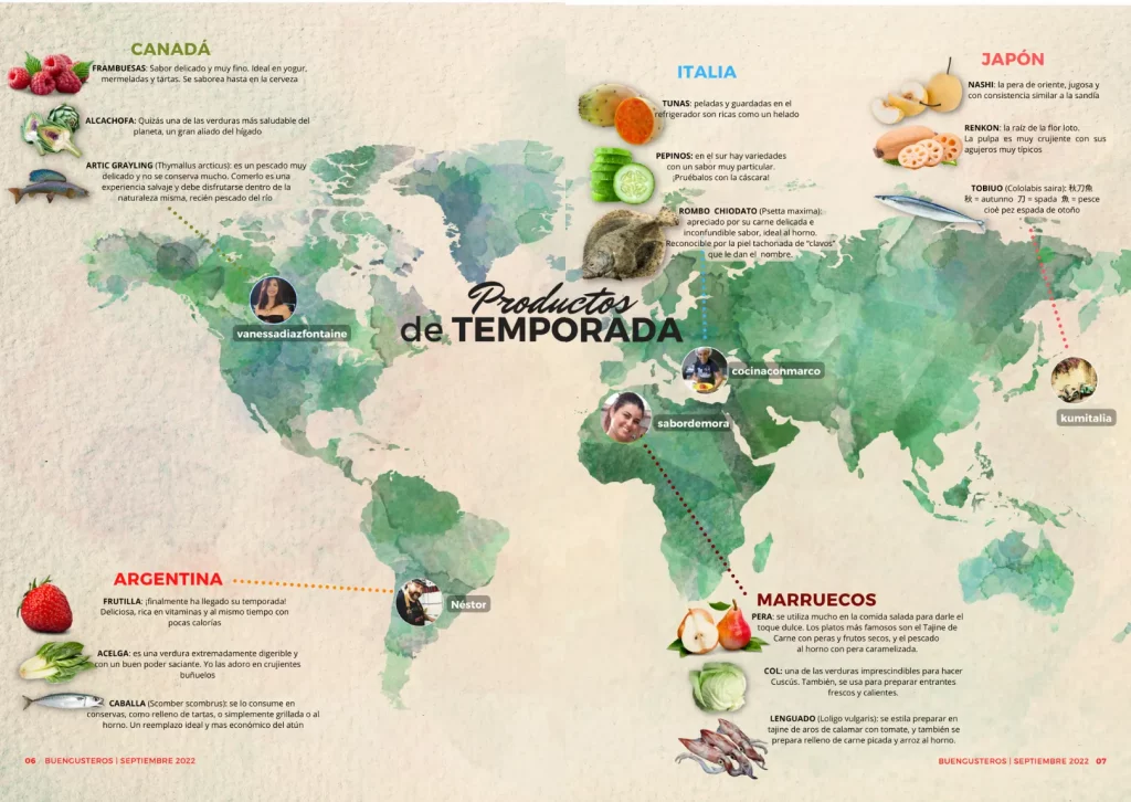 fruta verduras pescados de temporada septiembre 2022