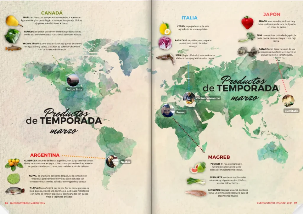 productos temporada marzo mundo argentina canada italia japon