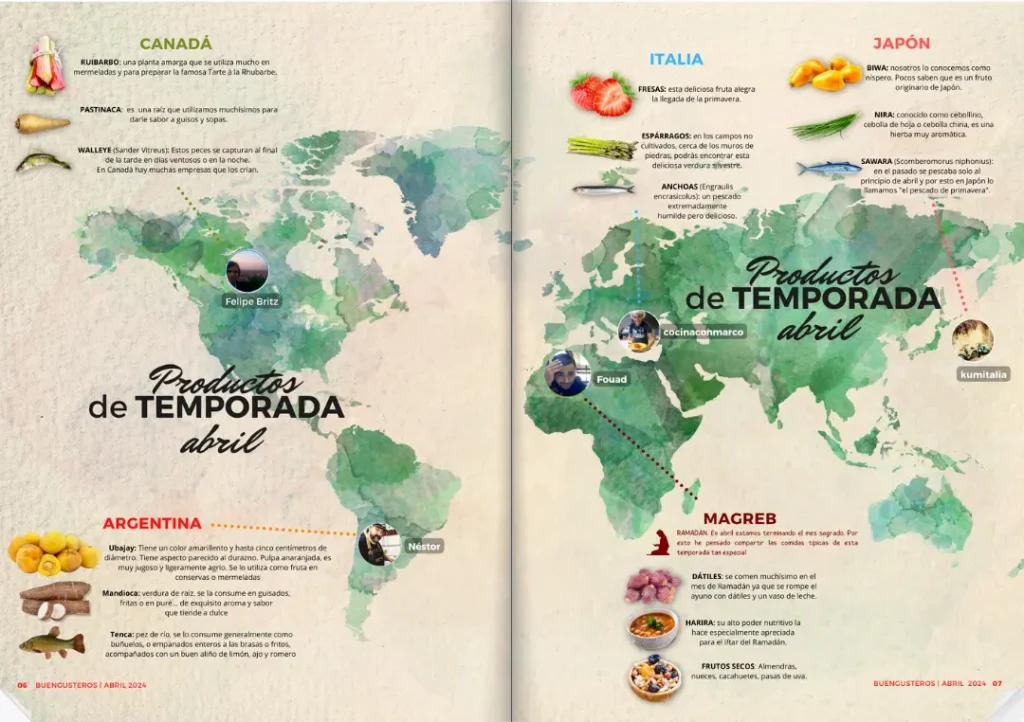 productos temporada abril canada argentina italia japon africa